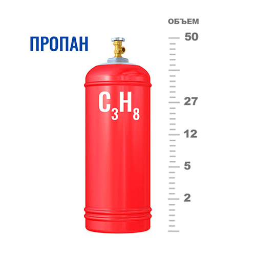 Газовые баллоны для пропана в Шелепихе