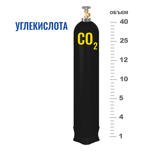 Баллоны для углекислоты в Шелепихе Баллоны для углекислоты в Шелепихе